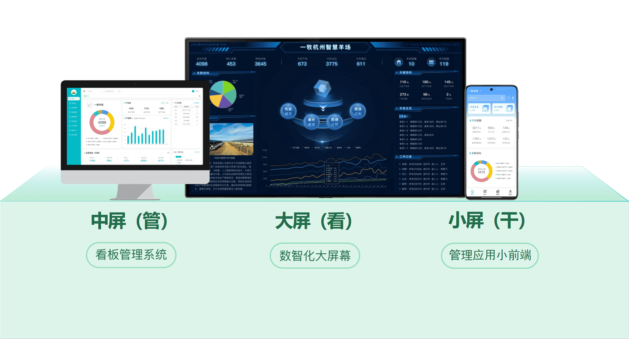 智慧羊场生产管理系统